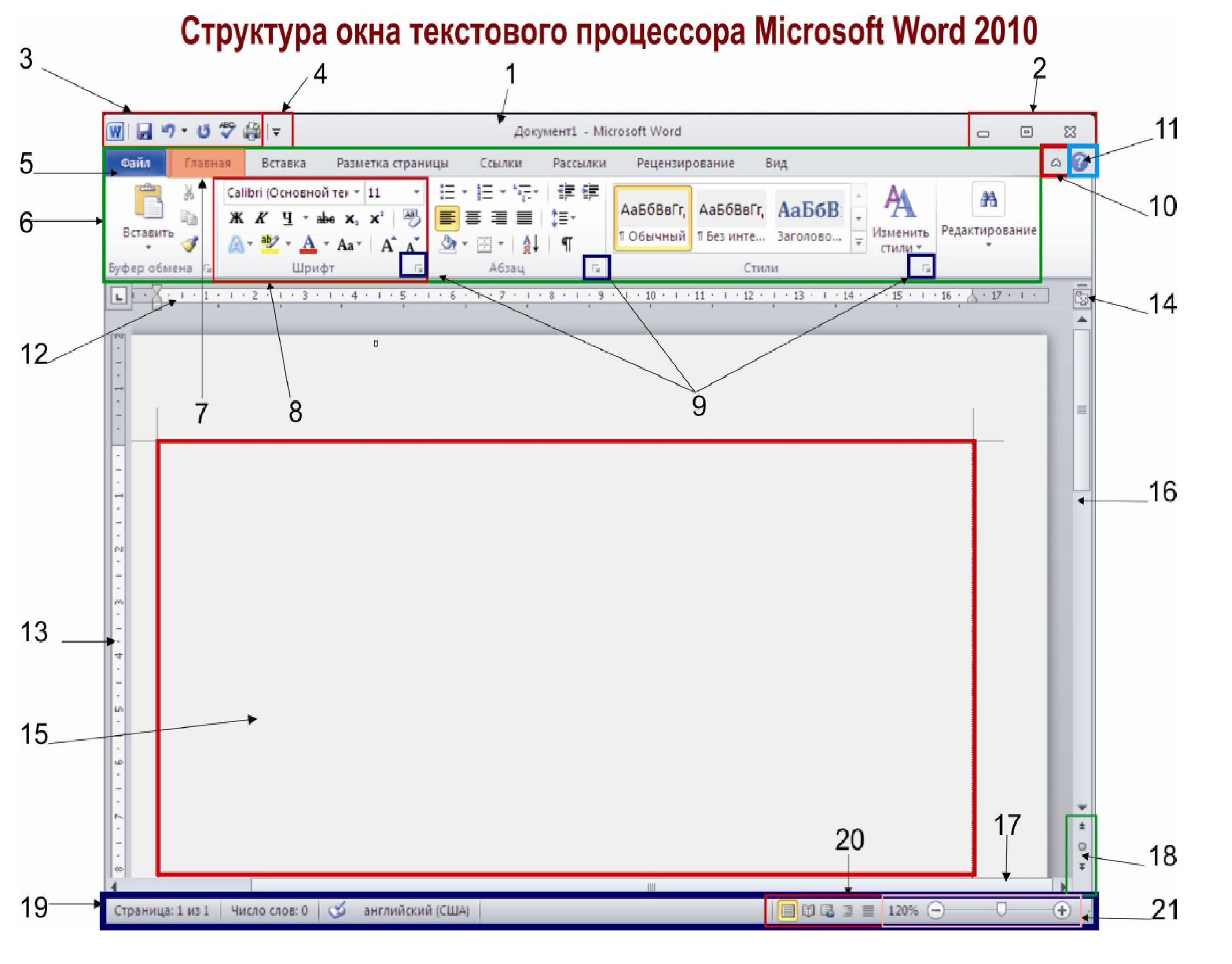 Структура окна текстового процессора Microsoft Word